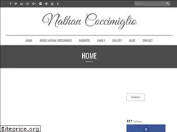 Sites similar to natecoccimiglio.com
