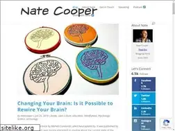 Sites similar to natecooper.co