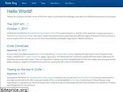 Sites similar to nateday.me