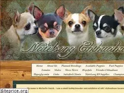Sites similar to natelsongchihuahuas.com
