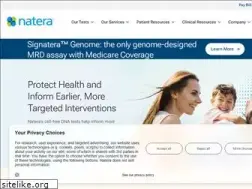 Sites similar to natera.com
