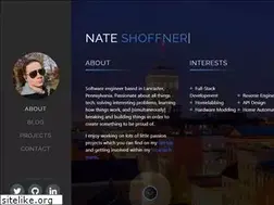 Sites similar to nateshoffner.com