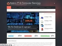 Sites similar to natesit.com