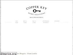 Sites similar to natesrealestate.net
