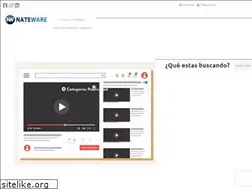Sites similar to natewareperu.com