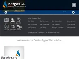 Sites similar to natgas.info