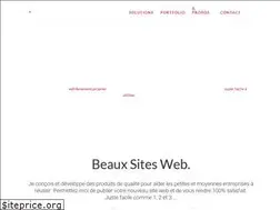 Sites similar to nathaliethibault.ca