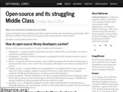 Sites similar to nathanaeljones.com