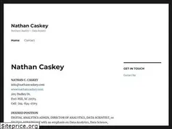 Sites similar to nathancaskey.com