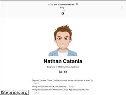 Sites similar to nathancatania.com