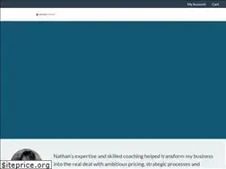 Sites similar to nathaningram.com