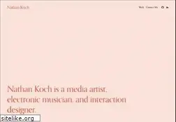 Sites similar to nathankoch.com