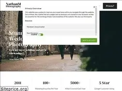 Sites similar to nathanmphotography.com