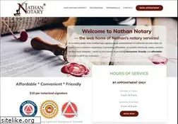 Sites similar to nathannotary.com