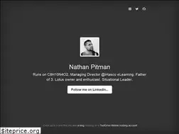 Sites similar to nathanpitman.com
