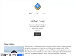 Sites similar to nathanpuray.weebly.com
