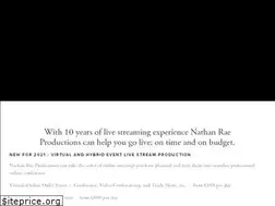 Sites similar to nathanrae.co.uk