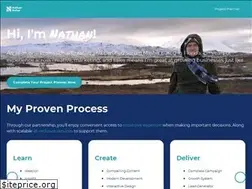Sites similar to nathanrafter.com