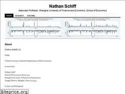 Sites similar to nathanschiff.com