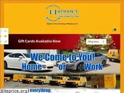 Sites similar to nathansdetailing.com