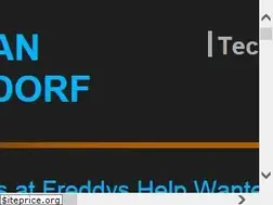 Sites similar to nathanspandorf.com