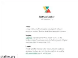 Sites similar to nathanspeller.com