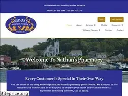 Sites similar to nathanspharmacy.com