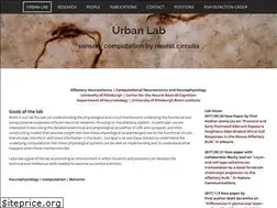 Sites similar to nathanurbanlab.com