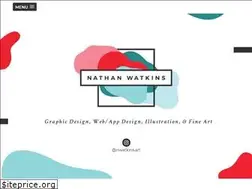 Sites similar to nathanwatkinsdesign.com