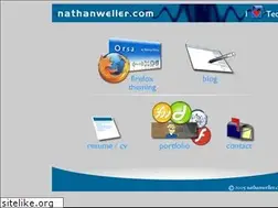 Sites similar to nathanweller.com