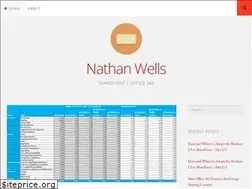 Sites similar to nathanwellsblog.com