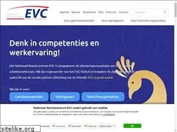 Sites similar to nationaal-kenniscentrum-evc.nl