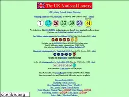Sites similar to national-lottery.org.uk