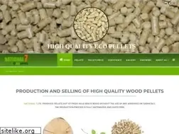 Sites similar to national7.bg