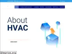 Sites similar to nationalaircon.in