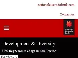 Sites similar to nationalaustraliabank.com