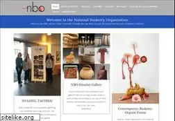 Sites similar to nationalbasketry.org
