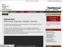 Sites similar to nationalbern.ch