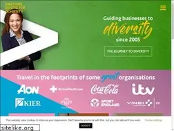 Sites similar to nationalcentrefordiversity.com
