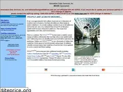 Sites similar to nationalchangeofaddress.com