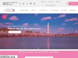 Sites similar to nationalcherryblossomfestival.org