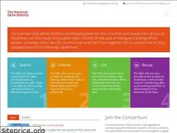 Sites similar to nationaldataservice.org