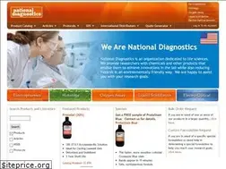 Sites similar to nationaldiagnostics.com