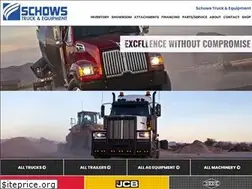 Sites similar to nationaleaseofutah.net
