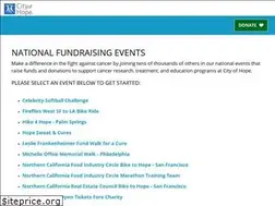 Sites similar to nationalevents.cityofhope.org