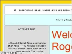 Sites similar to nationalfinder.com