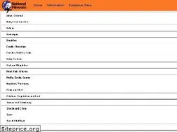 Sites similar to nationalflavours.nl