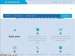 Sites similar to nationalfloodforum.org.uk