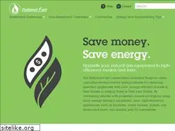 Sites similar to nationalfuelforthought.com