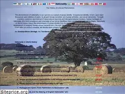 Sites similar to nationalityinworldhistory.net